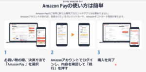 AmazonポイントでAppleギフトカードは購入できない